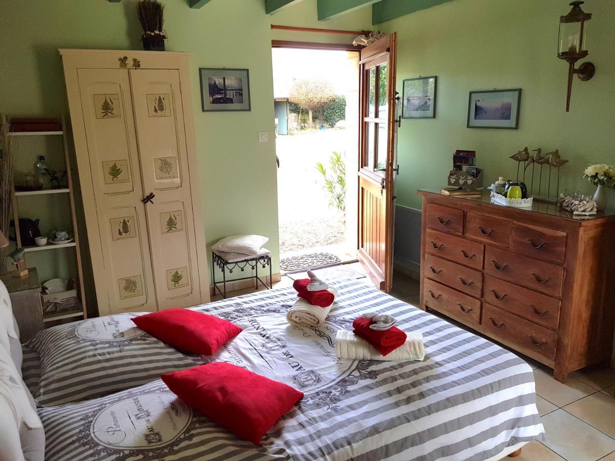 Le Chat Courant Villandry Zewnętrze zdjęcie